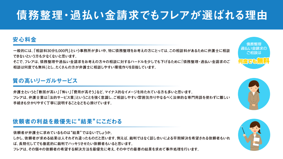 佐々田 由華子弁護士 弁護士法人フレア法律事務所 北九州オフィス 借金 債務整理での強み ココナラ法律相談