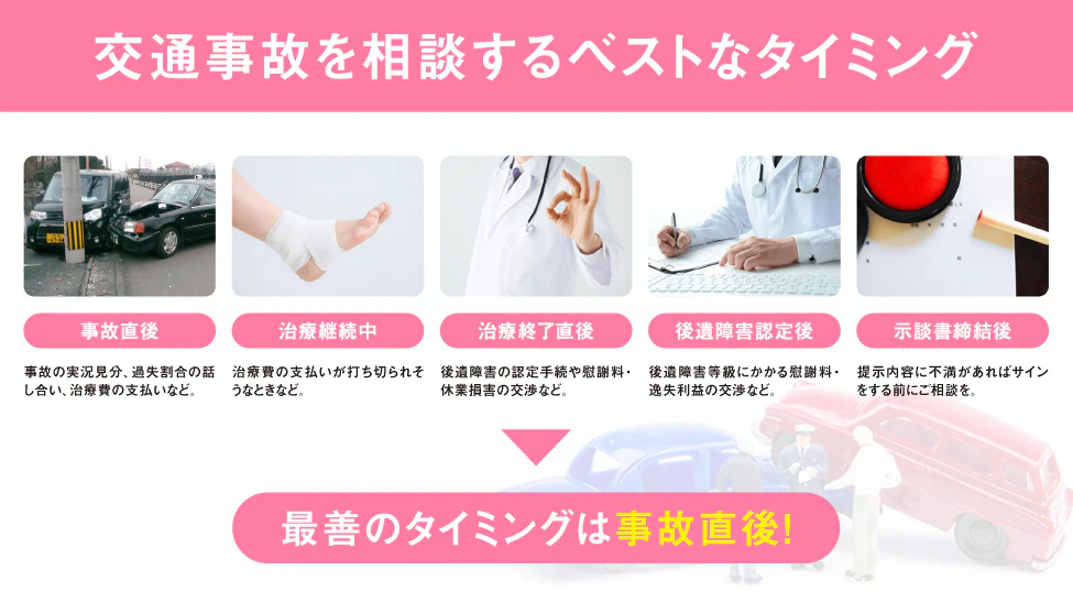 佐々田 由華子弁護士 弁護士法人フレア法律事務所 北九州オフィス 交通事故での強み ココナラ法律相談